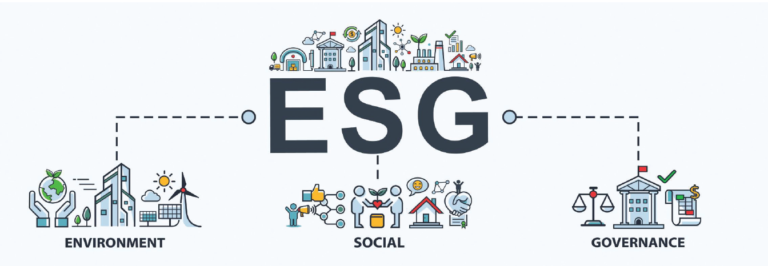 The Evolving ESG Reporting Landscape - MMJC